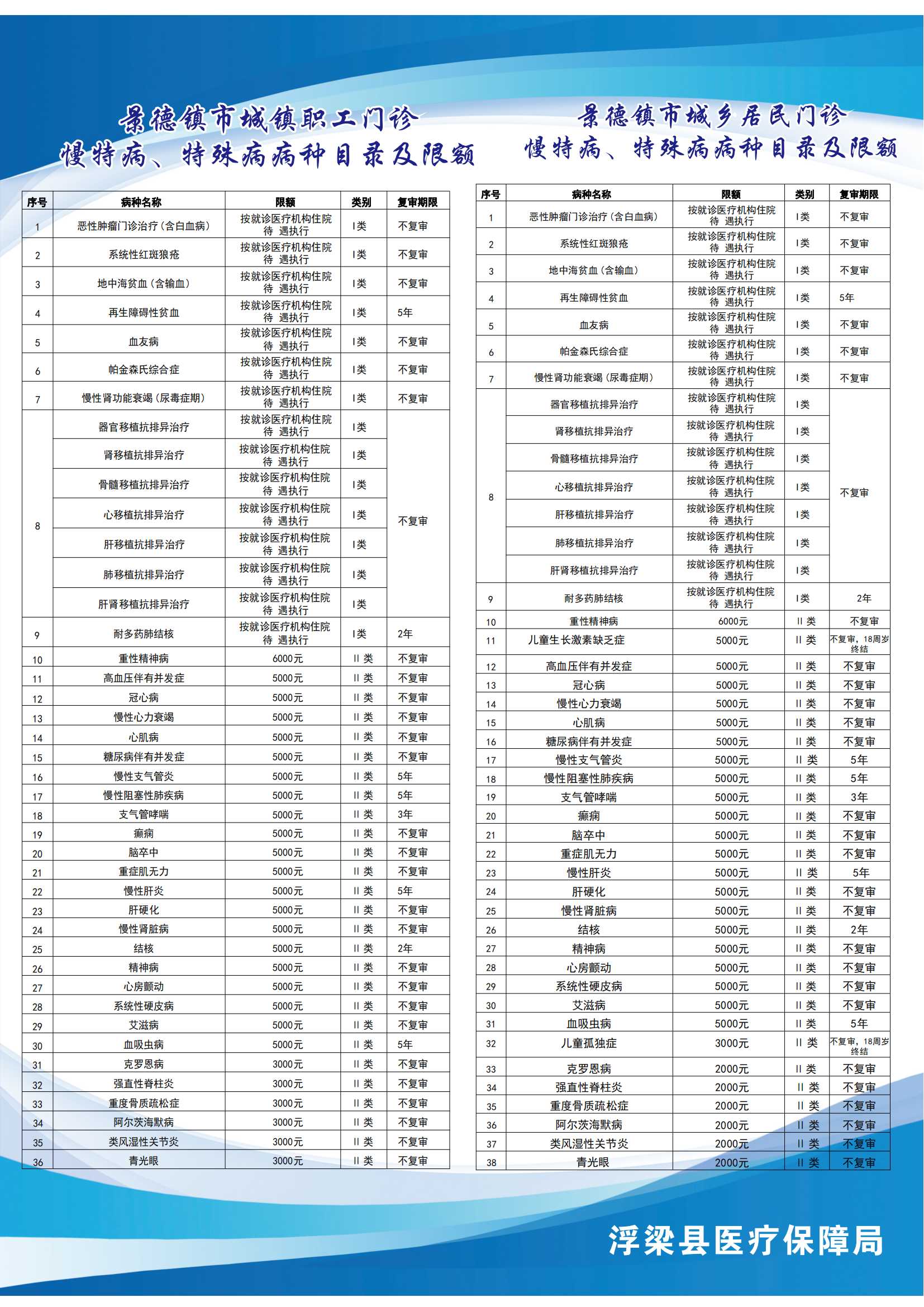 慢性病_01(1)(1).png